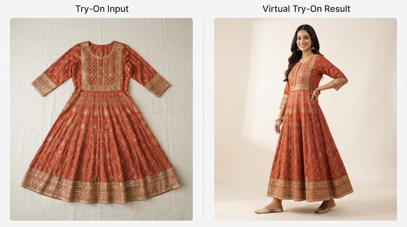 Flat-lay garment photo transformed into an on-model catalog shot